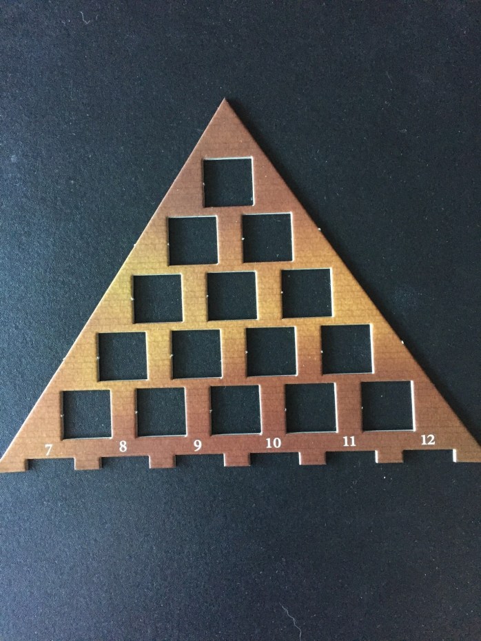 FoP Pyramid