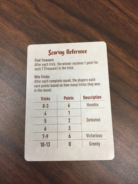 Fox in Forest scoring