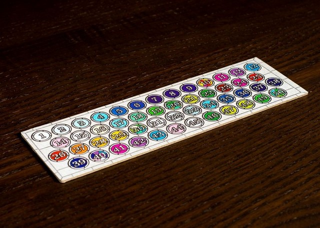 Sagrada - Scoreboard