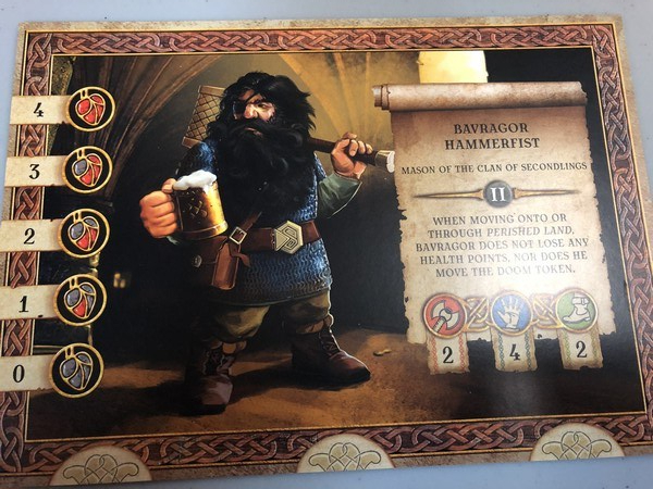 Dwarves - Role card