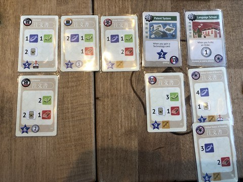 Yokohama - Nationalities