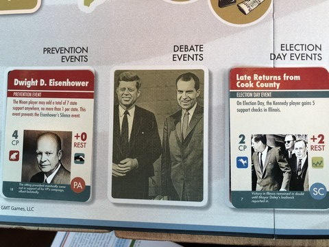 1960 - Persistent Events