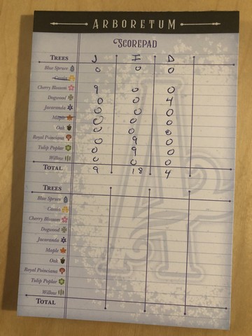 Arboretum - Scoresheet