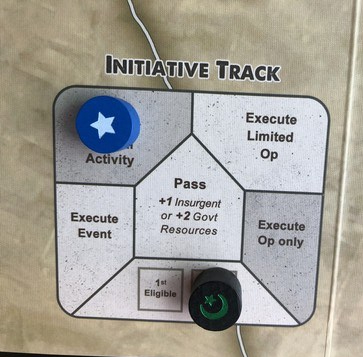 Colonial Twilight - Initiative Track