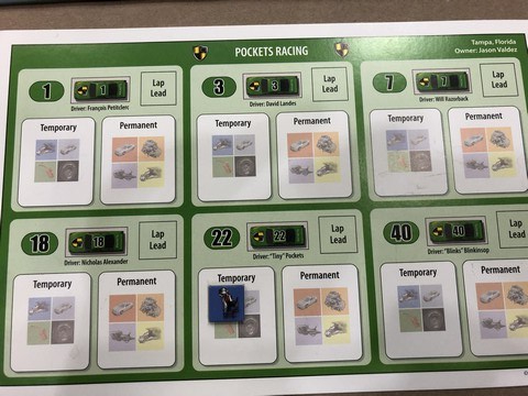 Thunder Alley - Team