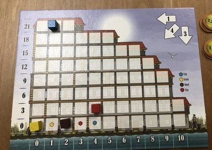 LHIP Resources Track