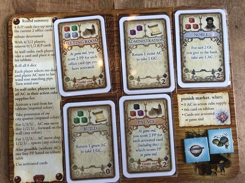 Macao - Player Tableau