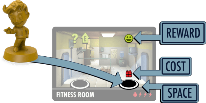 zx06_a1_diagram_placing-a-dweller
