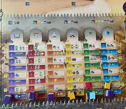 Scholars of the South Tigris - Research Track