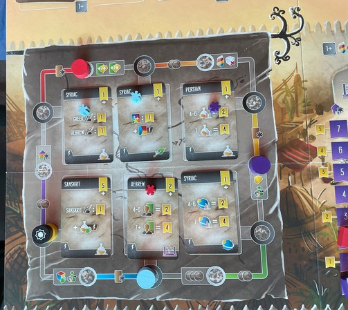 Scholars of the South Tigris - Scrolls with influence on it.