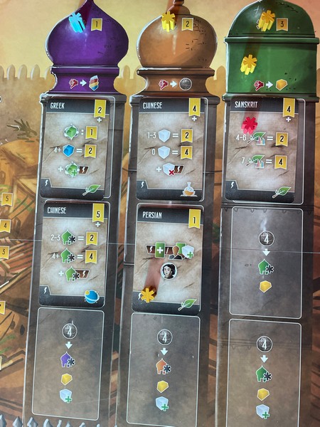 Scholars of the South Tigris - Guilds and Scrolls