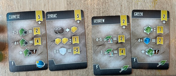 Scholars of the South Tigris - Scrolls