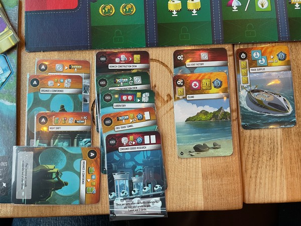 Underwater Cities - Tableau