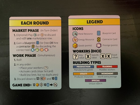 Fantastic Factories - Player Aids