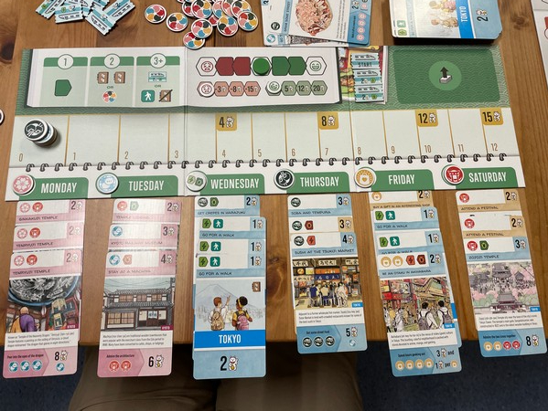 Let's Go to Japan - Itinerary