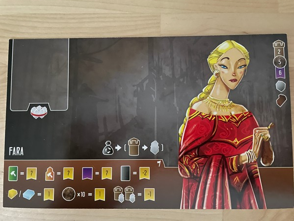 Architects of the West Kingdom - Fara