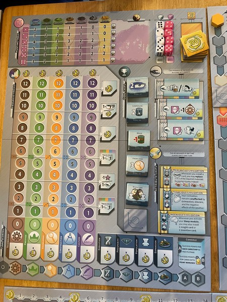 Civolution - Tech Tracks and other tiles