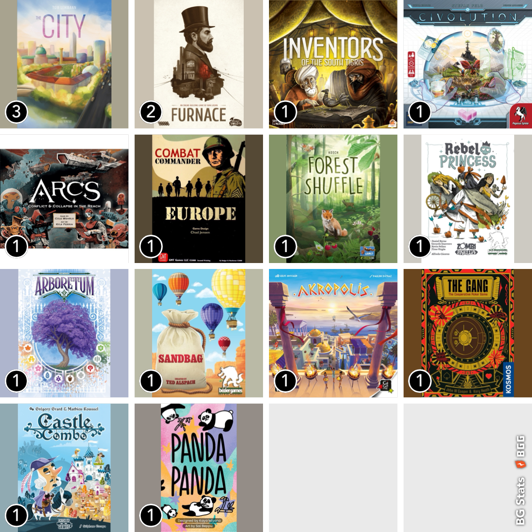 Boardgame Stats - Games played in grid format