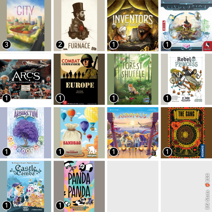 Boardgame Stats - Games played in grid format