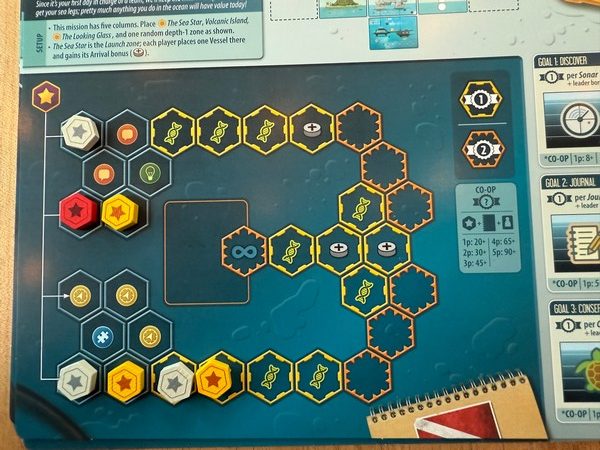 Endeavor: Deep Sea - Research board