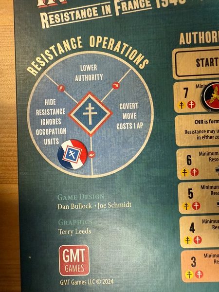 In the Shadows - Resistance Operations