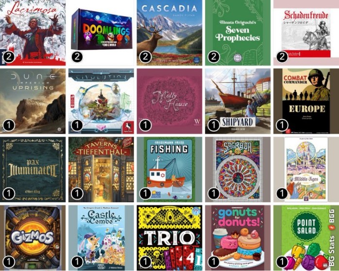 25 - BG Stats - May 2025 - Grid