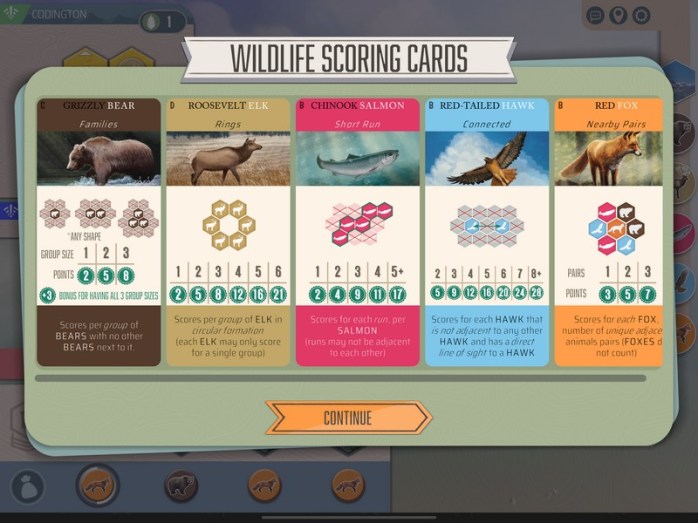 Cascadia Digital - Animal Scoring