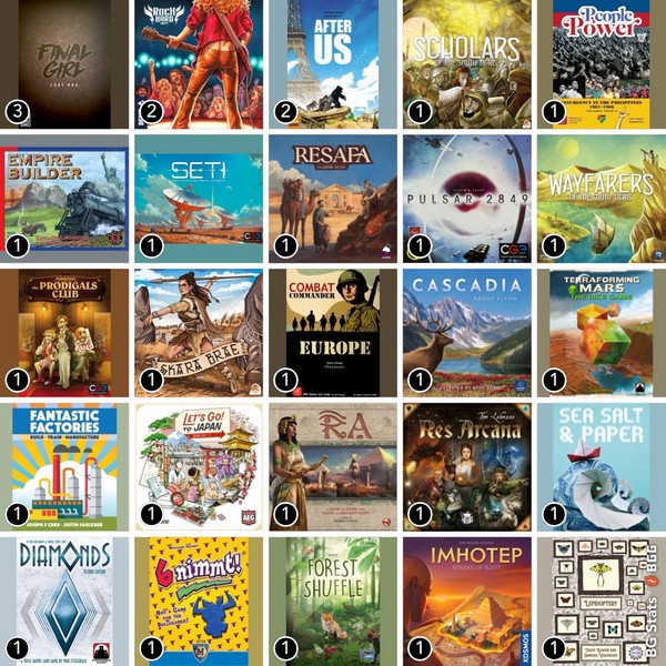 26 - BG Stats - June 2025 - Grid