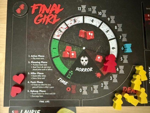 Final Girl - Main Board