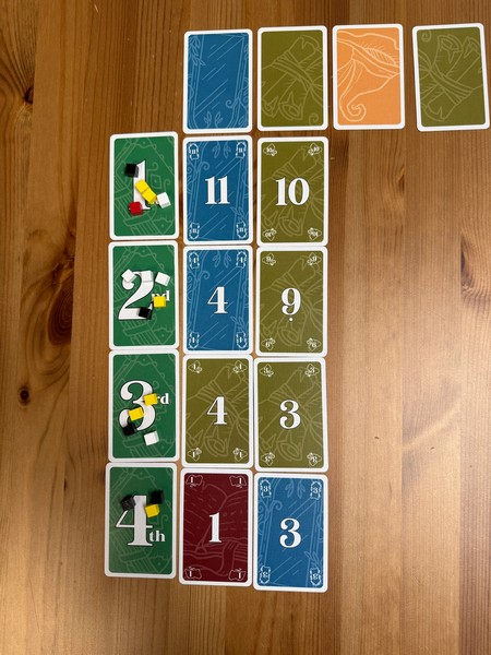 Seven Prophecies - Predictions