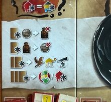 Wayfarers of the South Tigris - Tides of Trade - Inkwell bonuses