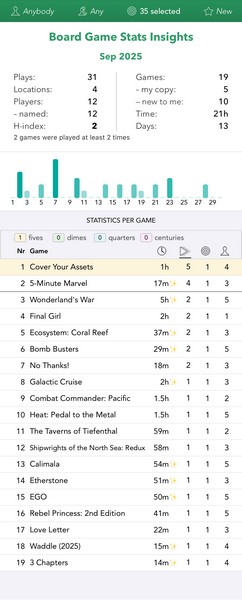 29 - BG Stats - Sept 2025 Games