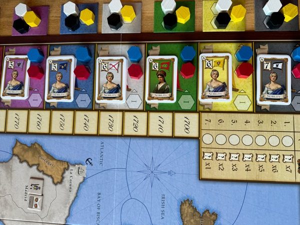 7 Empires - Empire Actions