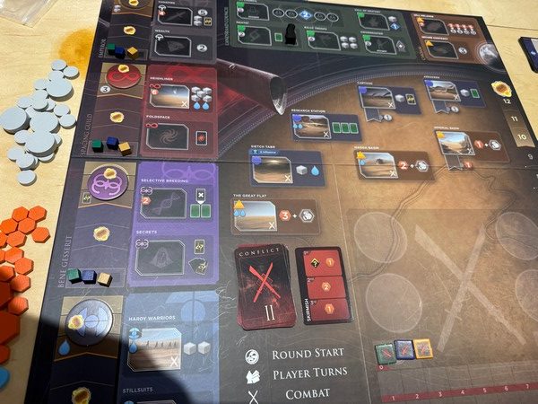 Dune Imperium - Board