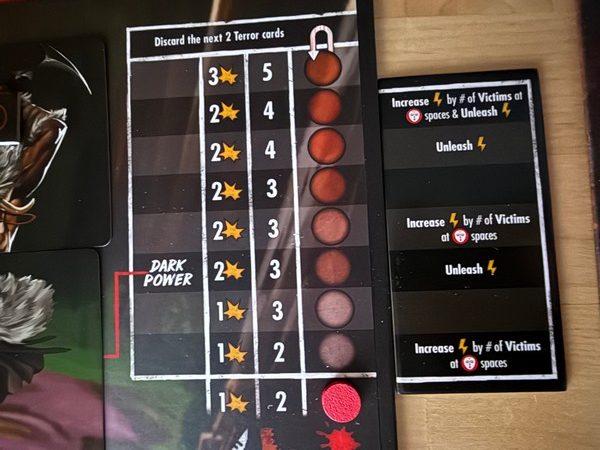 Final Girl - Slaughter in the Groves - Divine Wrath Bloodlust add-on