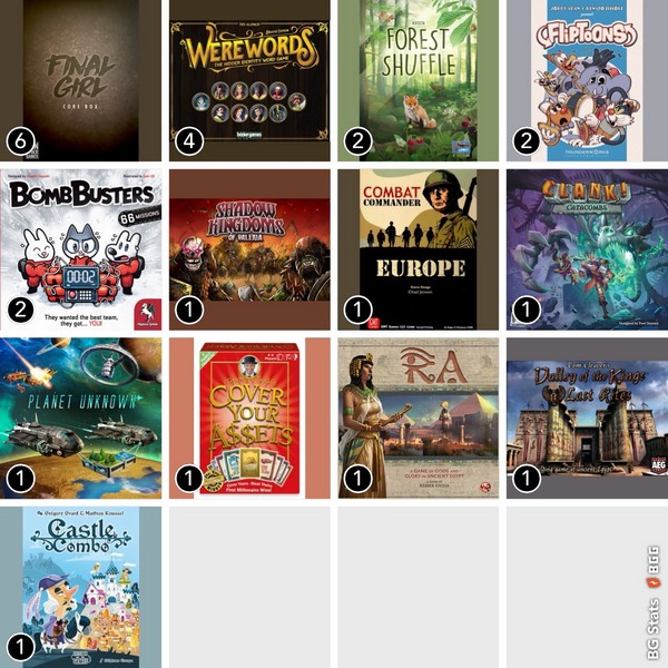 32 BG Stats - Dec 2025 - Grid