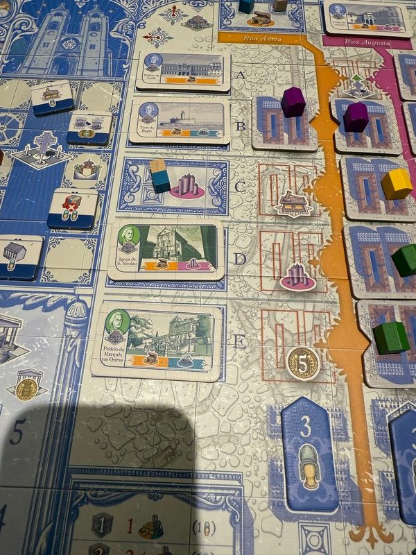 Lisboa - City Board goals