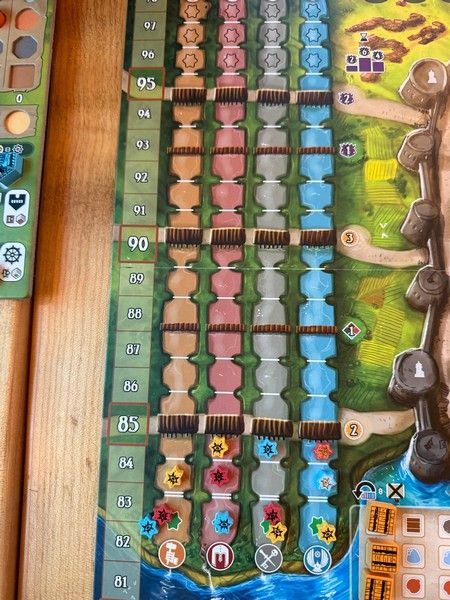 Castellans - Guild tracks