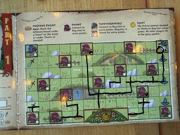 The Hobbit - There and Back Again - filled out book